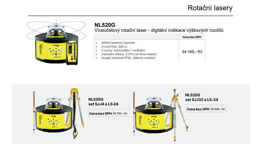 NL520G blog